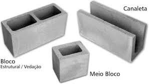 Fábrica de blocos de concreto