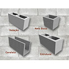 Blocos de concreto estrutural